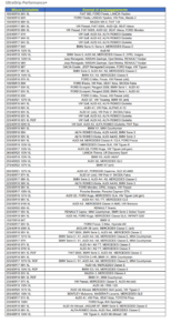 misure goodyear ultragrip performance +