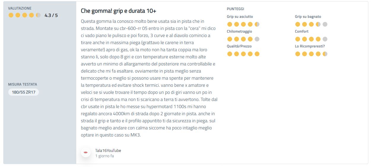 recensioni gomme dunlop sportsmart tt