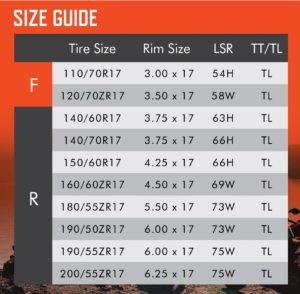 CST RideMigra CM-S1 dimensioni