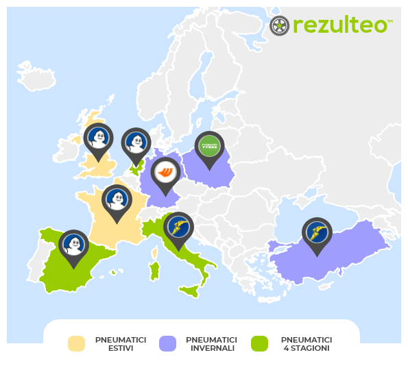 più cercate in Italia classifiche gomme modelli marche