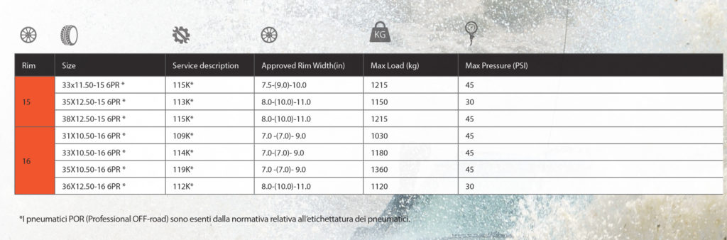 CST Land Dragon CL-18 pneumatico pnmeumatici all terrain POR gomme
