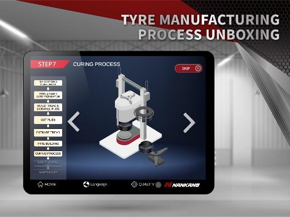 Nankang lancia 2 giochi per smartphone a tema pneumatici app gomme