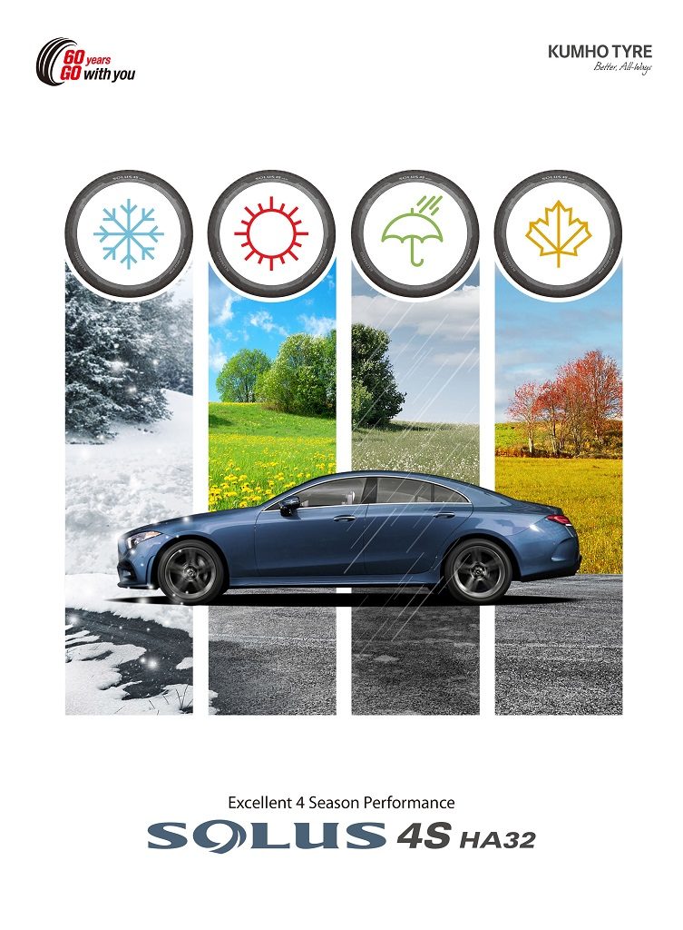 Kumho Solus 4S HA32 KUMHO 4 STAGIONI KUMHO QUATTRO STAGIONI KUMHO ALLA SEASON
