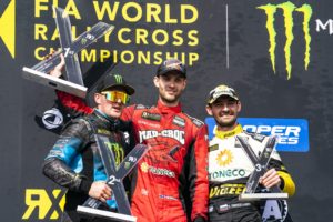 Champion Lubricants FIA World Rallycross Championship lubrificanti