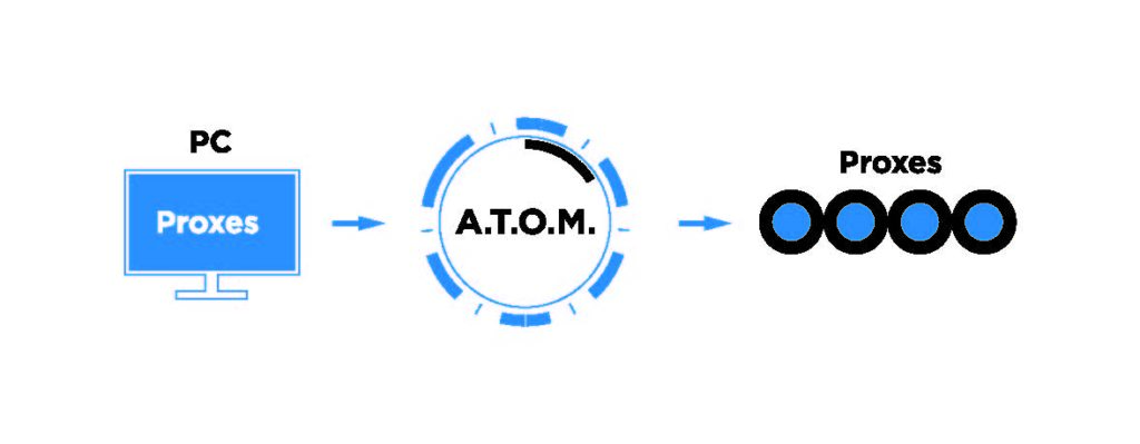 tecnologia Toyo Discovery Channel nano balance atom toyo tires