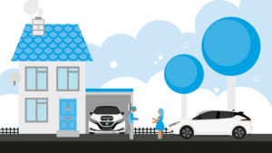 guida Nissan per l’automobilista elettrico auto elettriche veicoli elettrici 