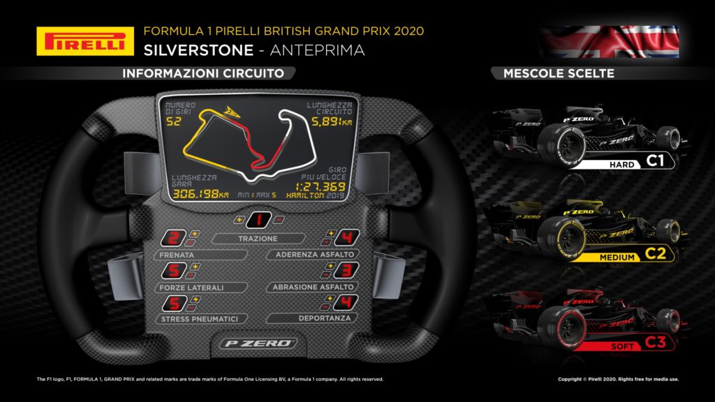 Pneumatici Pirelli per Silverstone: stesso circuito, mescole differenti tra i 2 GP