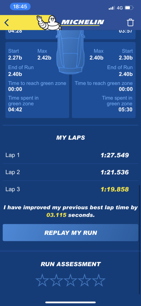 Amatore modalità Michelin Track Connect disponibile appassionati nuova
