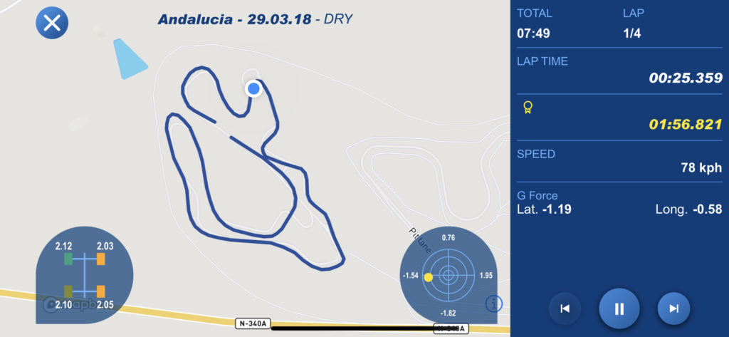 Amatore modalità Michelin Track Connect disponibile appassionati nuova