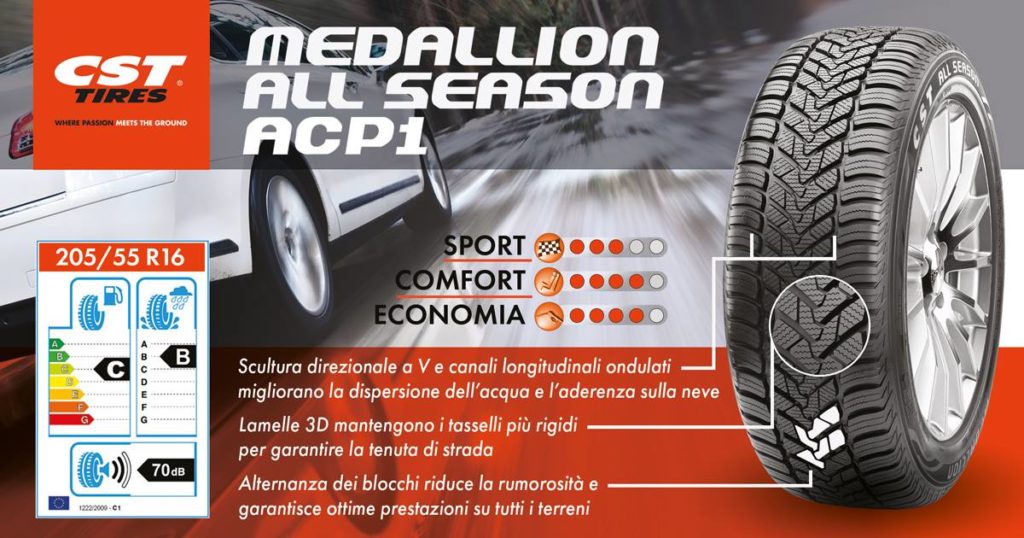 cst medallion all season acp1