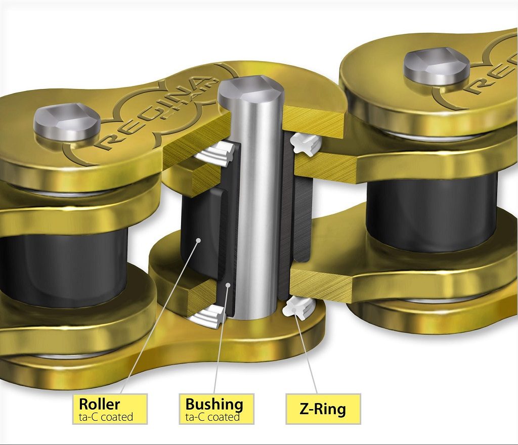 lubrificazione catena senza lubrificazione regina catena z-ring chain