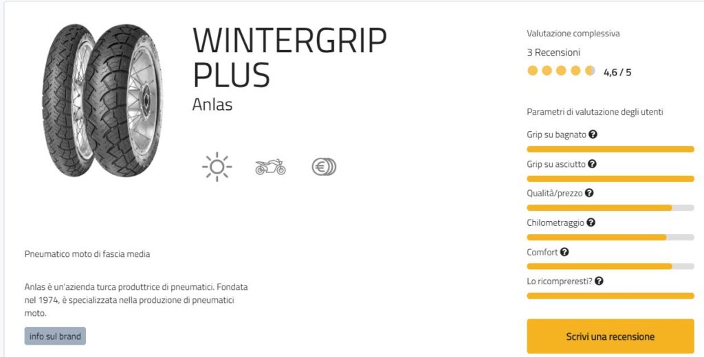 Anlas Winter Grip Plus una recensione iper-dettagliata tamai francesco recensioni test bagnato gomme moto neve invernali prova