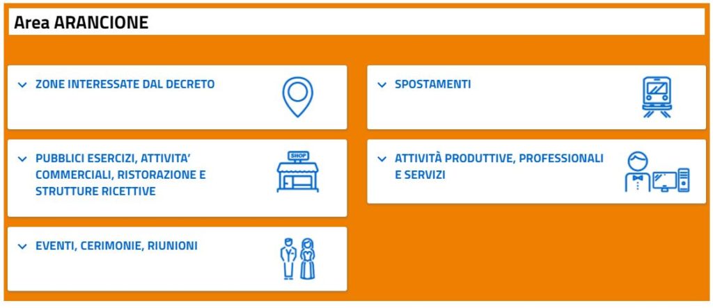 regole zona gialla arancione rossa autocertificazione dpcm regioni