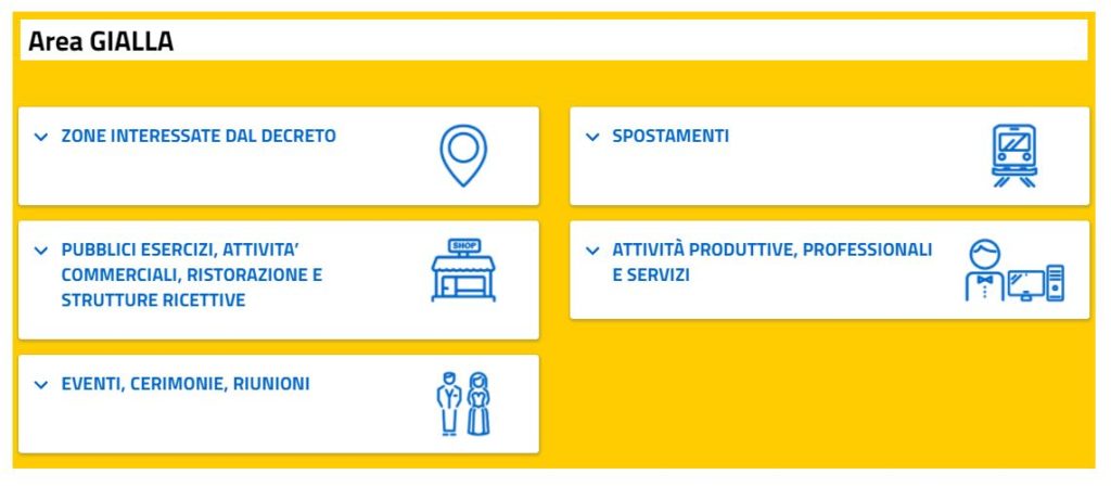 regole zona gialla arancione rossa autocertificazione dpcm regioni