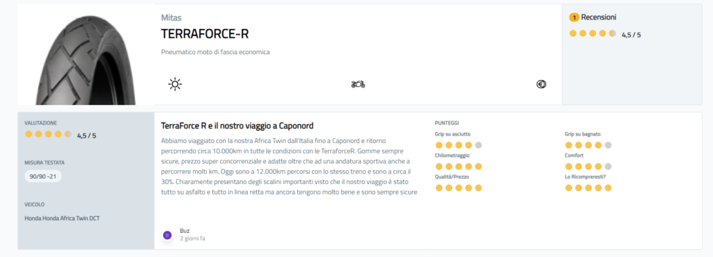 Recensione Mitas TerraForce R test Capo Nord buz federico buzzoni
