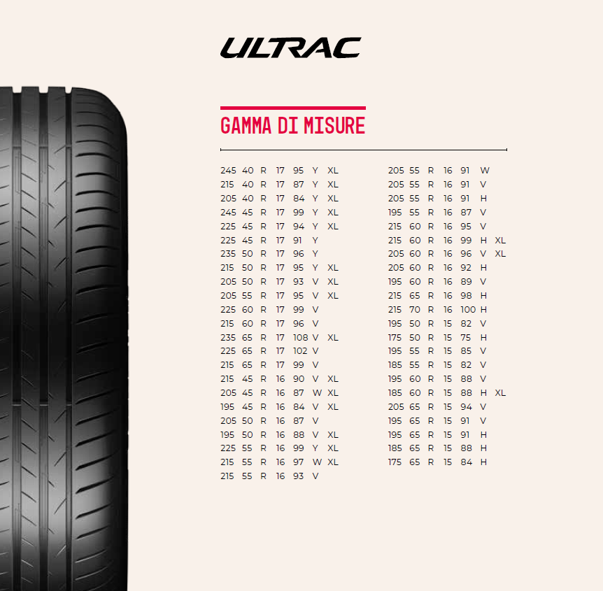 Ultrac Vredestein pneumatici estivi dimensioni misure disponibili   