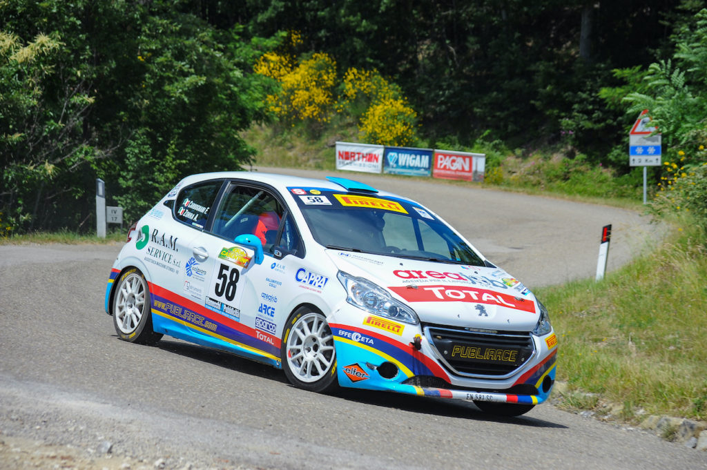 Montepremi International Rally Cup 2021 240.000 euro IRC Pirelli