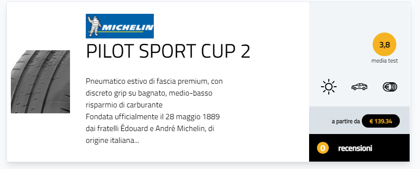 Porsche 911 GT3 992 Pilot Sport Cup 2 R Connect pneumatici Michelin