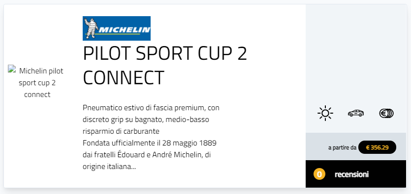 Porsche 911 GT3 992 Pilot Sport Cup 2 R Connect pneumatici Michelin