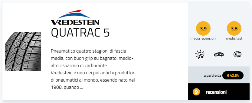 concorso Vredestein pneumatici all season vinci set gratuito Quatrac Pro 5
