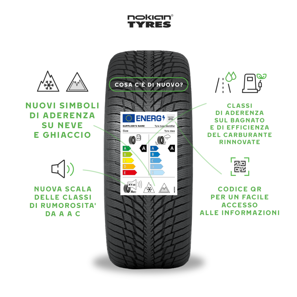 A maggio arriva la nuova etichetta europea dei pneumatici: ecco cosa cambia