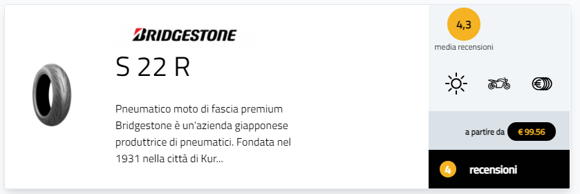 migliori gomme moto sportive 2021 sondaggio pneumatici hypersport