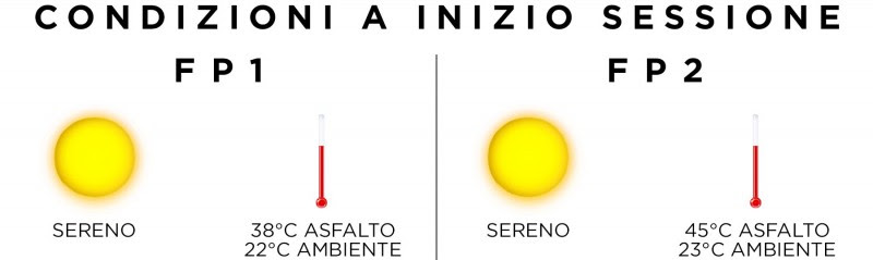 orari F1 Gran Premio F1 montecarlo di Monaco libere chiaro tv8 sky dove vedere canale formula uno quando dove streaming diretta