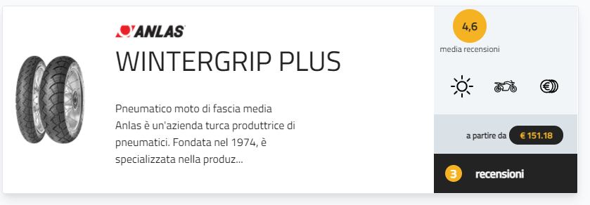 Pareri Anlas Winter Grip Plus prova roadBook recensioni opinioni