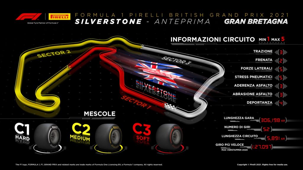 sprint qualifying Orari TV Sky TV8 GP Gran Bretagna F1 2021 Formula 1