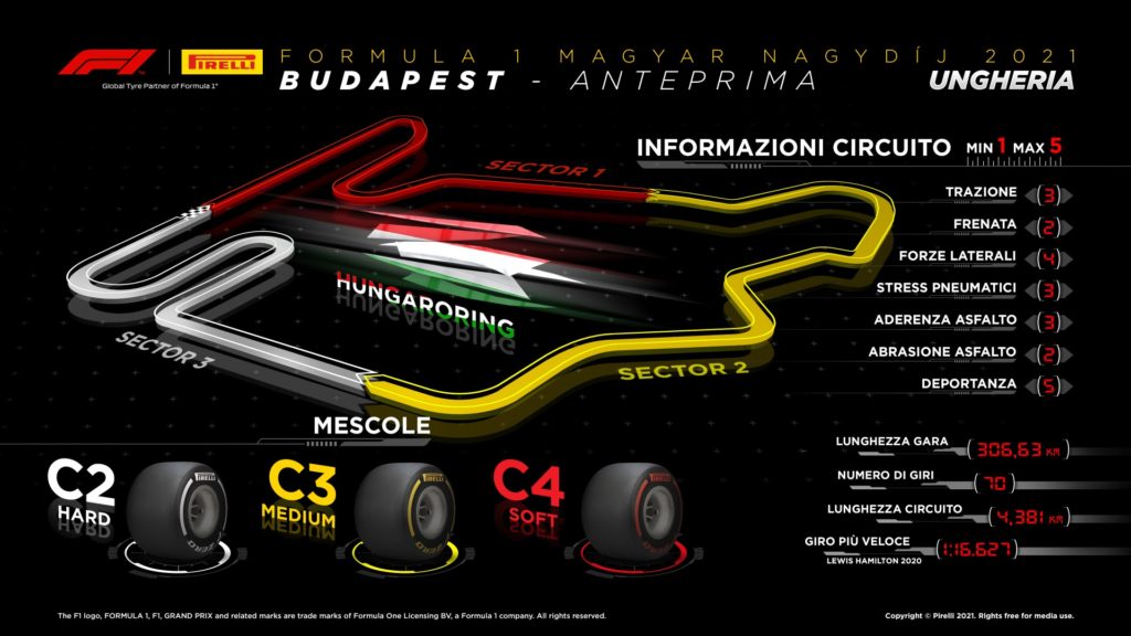 GP di Ungheria 2021 F1 orari TV Sky TV8 formula 1
