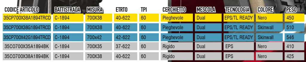 Pika pneumatico gravel CST Tires biciclette gravel bici pneumatici