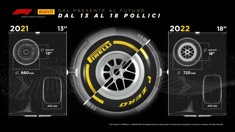 18 pollici F1 pirelli mario isola test per la Formula 1 pneumatici gomme quando paul ricard profilo ribassato uno sviluppo Daniil Kvyat alpine