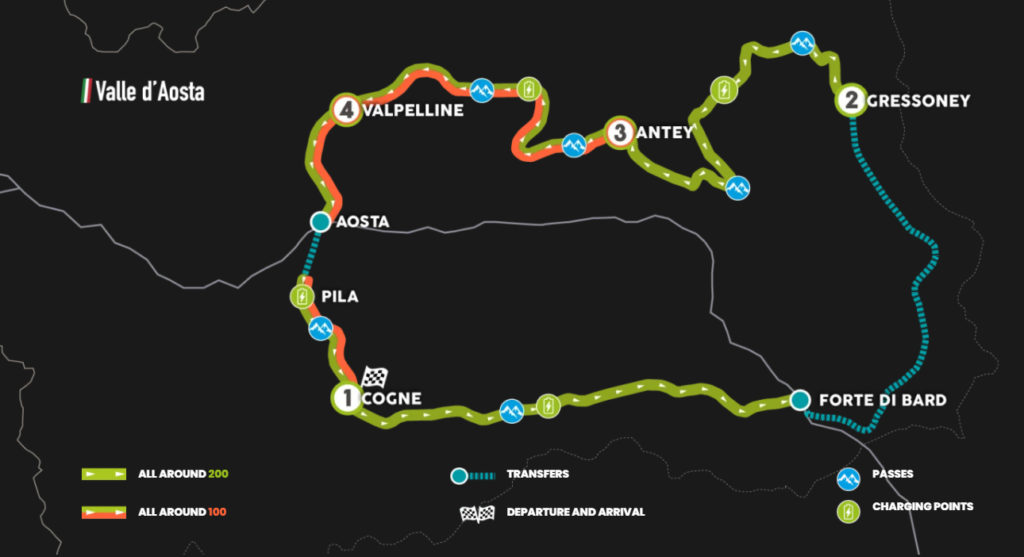 All Around e-mtb 2022 gara Valle D’aosta date programma
