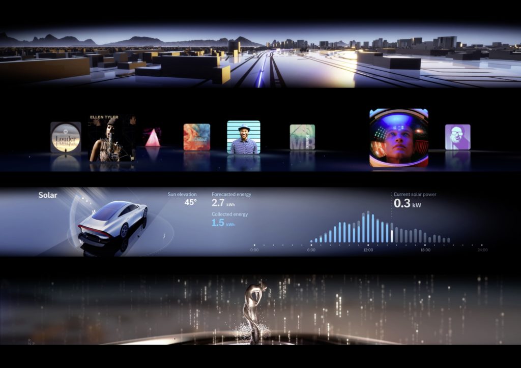 Vision EQXX Mercedes auto elettrica Bridgestone Turanza Eco Enliten