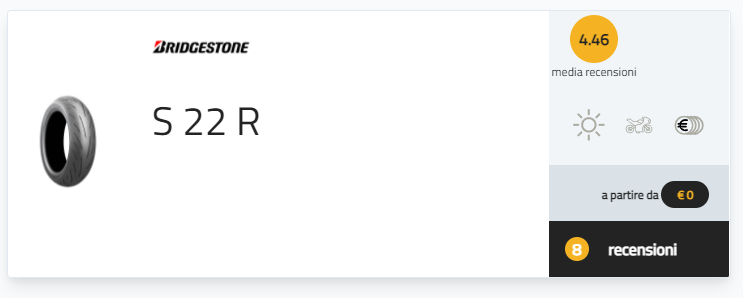 pneumatici Yamaha MT-10 2022 Bridgestone Battlax Hypersport S22