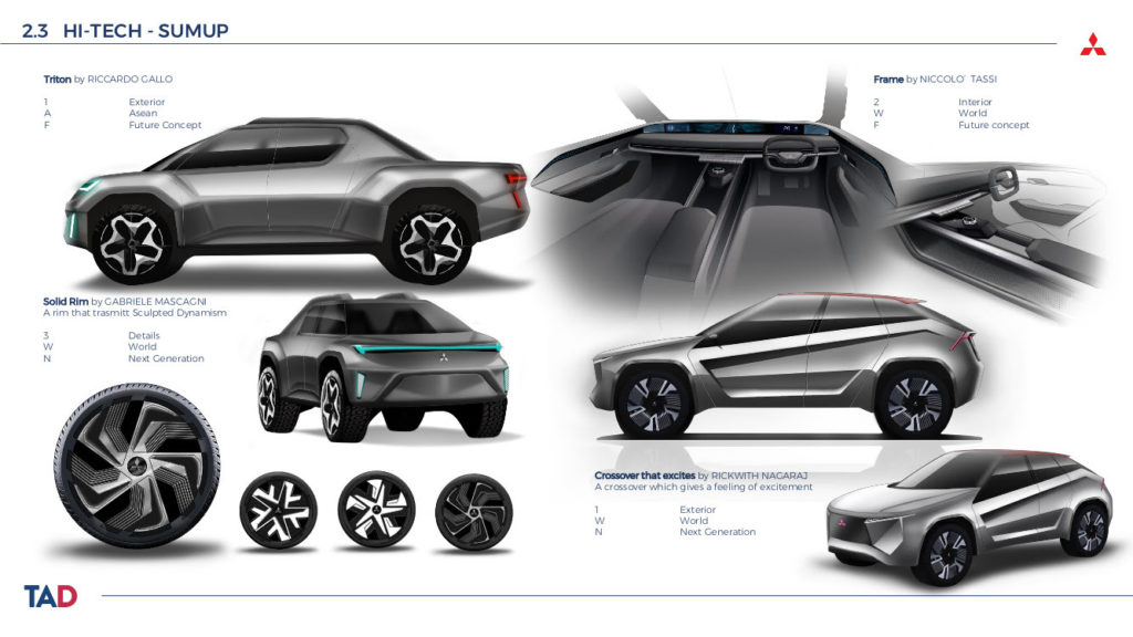 Master Tad workshop in collaborazione con Mitsubishi Motors 