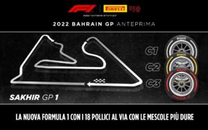 orari TV GP Bahrain 2022 Sky TV8 Gran Premio 2022 Formula 1 Sakhir