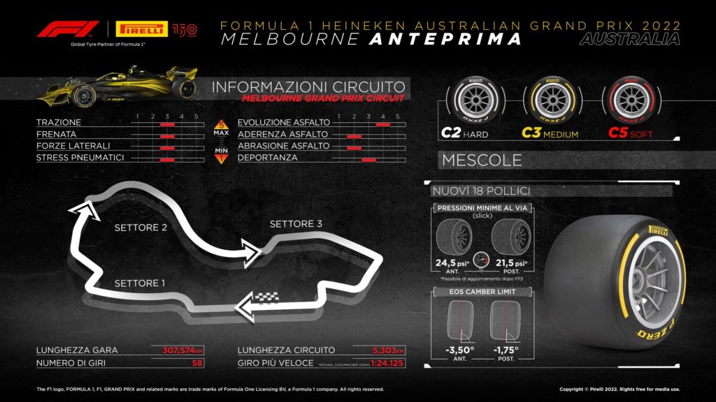 Gran Premio Australia 2022 formula 1 Pirelli orari tv Sky TV8 