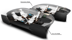 Transportation & Automobile Design TAD XIV Edizione Master universitario