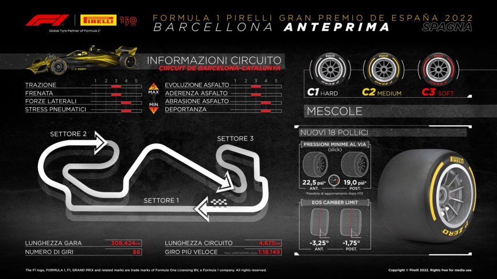 Gran Premio Spagna 2022 orari TV Formula 1 Sky TV8 Pirelli Barcellona