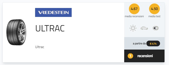 pneumatici BMW Serie 2 Active Tourer Vredestein Ultrac 