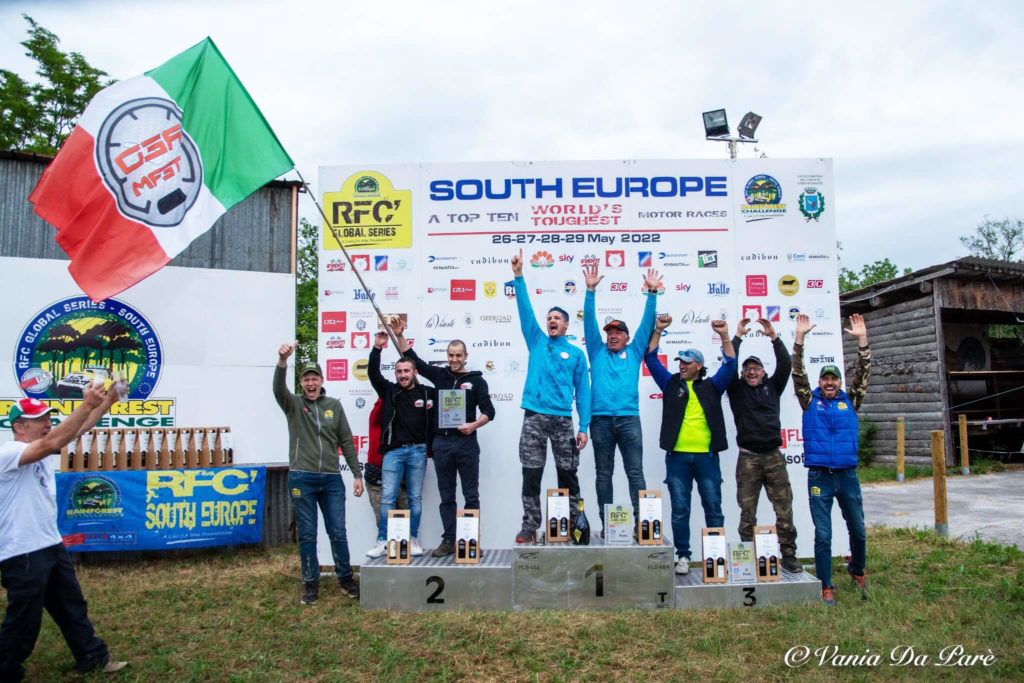 RED TEAM Rainforest Challenge South Europe RFCSE