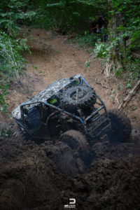 RED TEAM Rainforest Challenge South Europe RFCSE