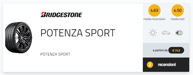 gomme economiche UHP semislick differenze pista pneumatici