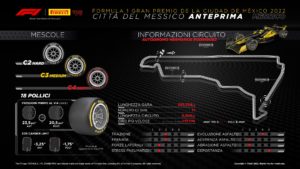 Gran Premio del Messico 2022 orari TV Sky TV8 Formula 1 Pirelli