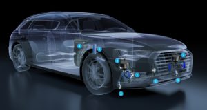 Easyrain industrializzazione prodotti sistema anti-aquaplaning AIS DAI 