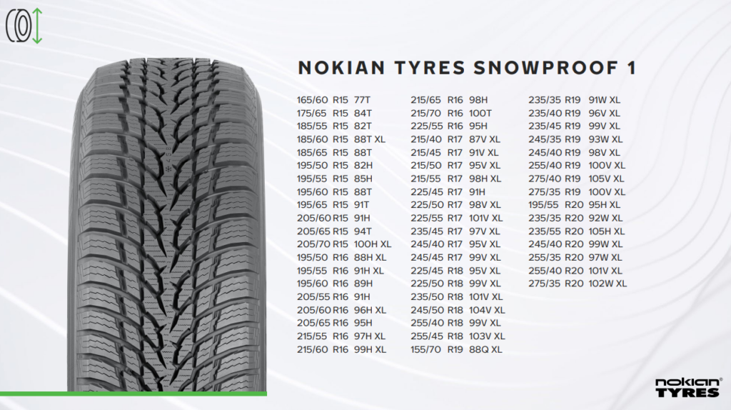 Nokian Tyres Snowproof 2 SUV snowproof 1 pneumatici gomme invernali