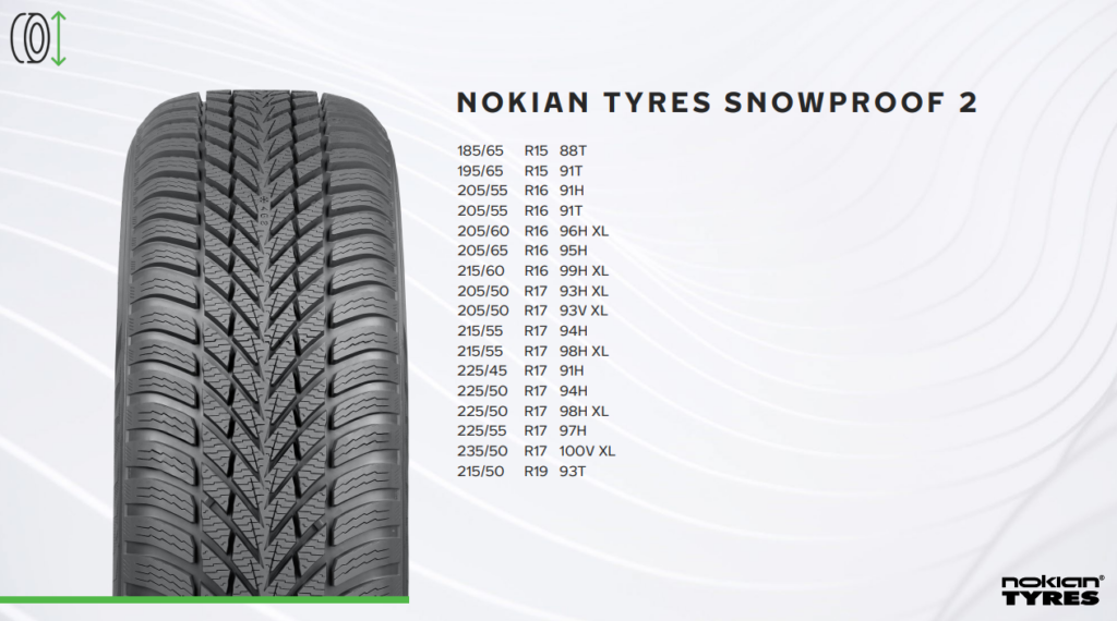 Nokian Tyres Snowproof 2 SUV snowproof 1 pneumatici gomme invernali