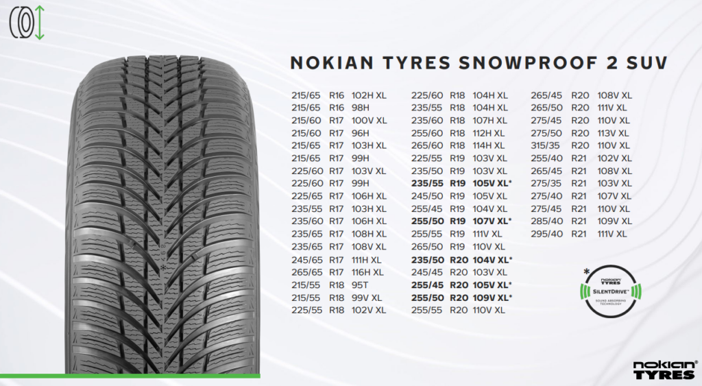 Nokian Tyres Snowproof 2 SUV snowproof 1 pneumatici gomme invernali
