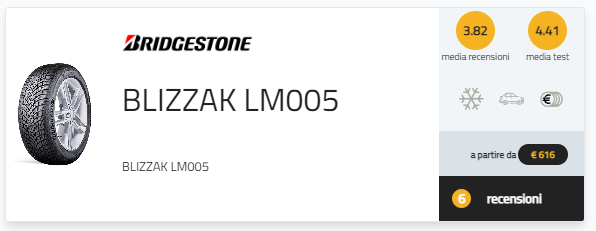 Lamborghini Revuelto Bridgestone partner esclusivo fornitura pneumatici 